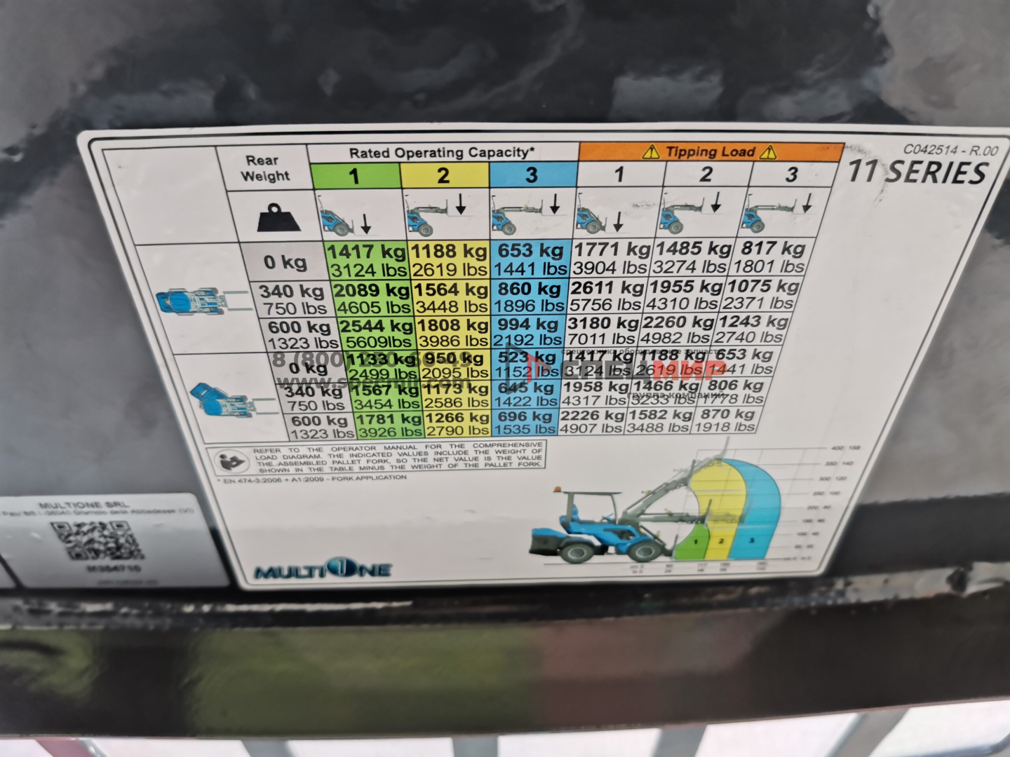 Мини погрузчик MultiOne 11.6 K 17